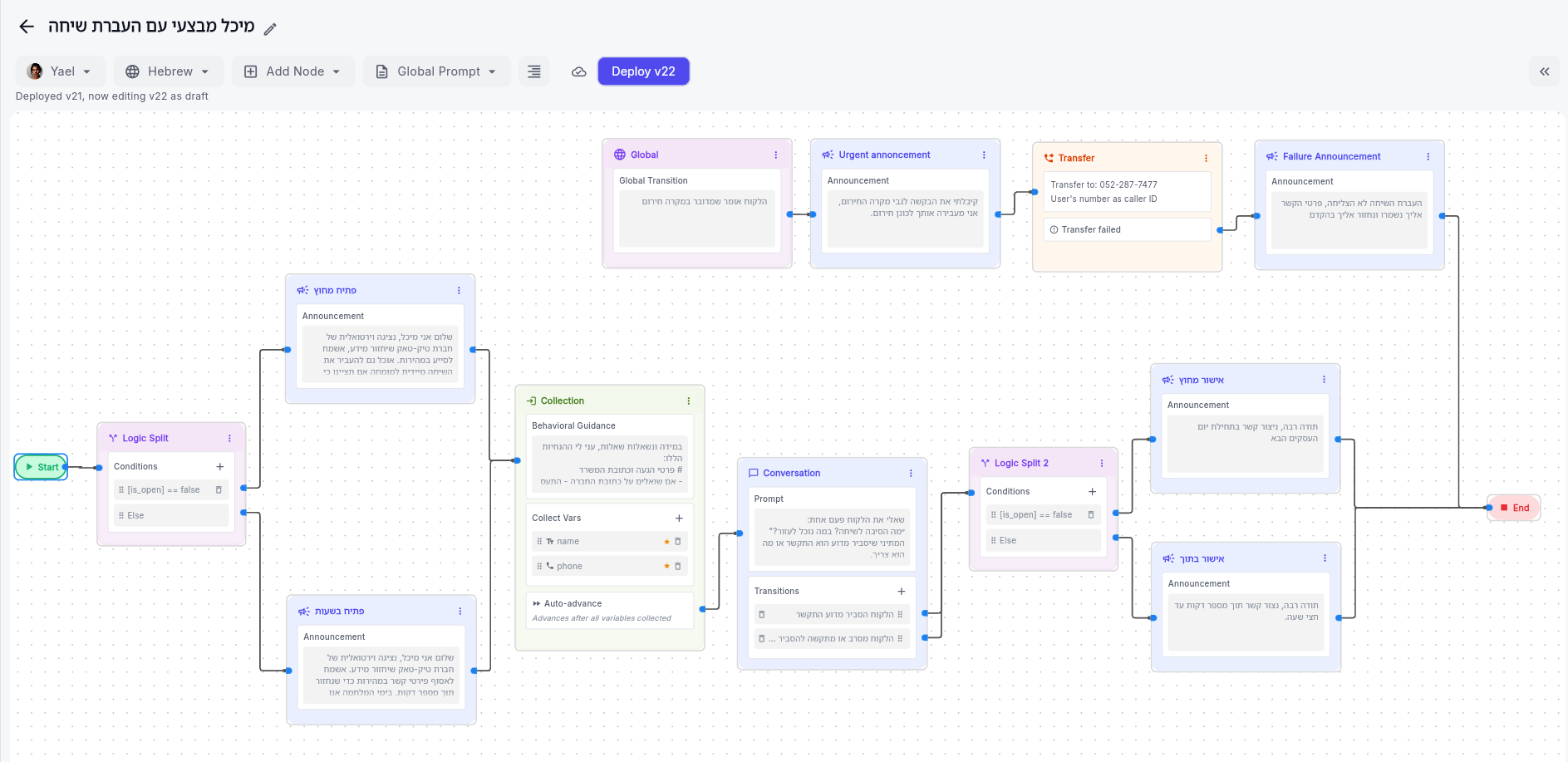 עורך תהליכי שיחה של Voicy